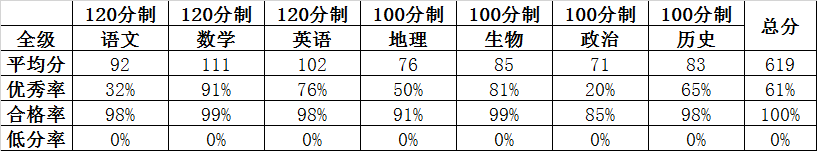 喜報(bào)三.png