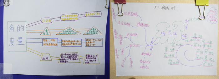 思維導圖_調(diào)整大小.jpg